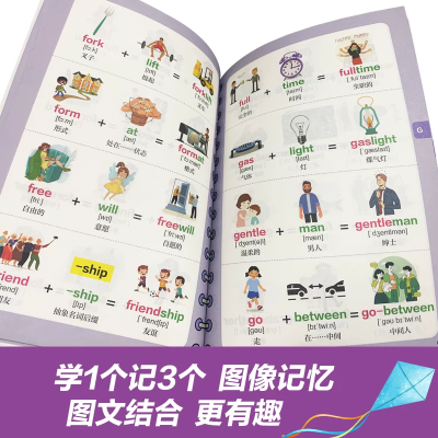 【考生网专属渠道】英语复合词大全 英语词汇大全学习英语拓展英语知识词汇拓展英语知识归纳提高英语词汇量拓展英语词汇学一个会三个图2