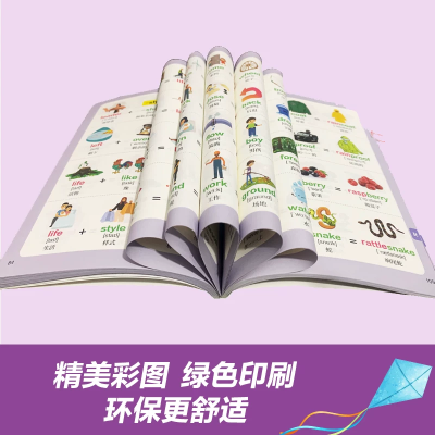 【考生网专属渠道】英语复合词大全 英语词汇大全学习英语拓展英语知识词汇拓展英语知识归纳提高英语词汇量拓展英语词汇学一个会三个图5