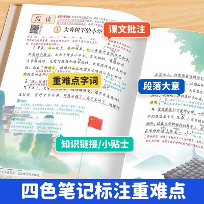 《考生网专供》2025年新版小学课堂笔记五年级语文人教版图2