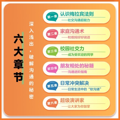 《考生网专供》漫画梅拉宾法则 破解沟通的秘密 学会正确表达方式图2