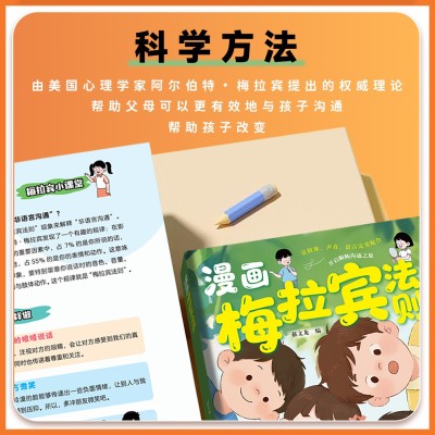 《考生网专供》漫画梅拉宾法则 破解沟通的秘密 学会正确表达方式图8