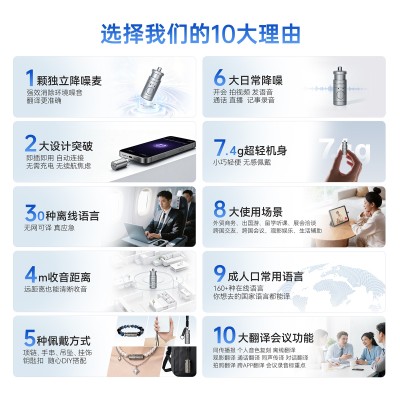 PlumCat 李子猫 AI 穿戴翻译机【A5款】图3